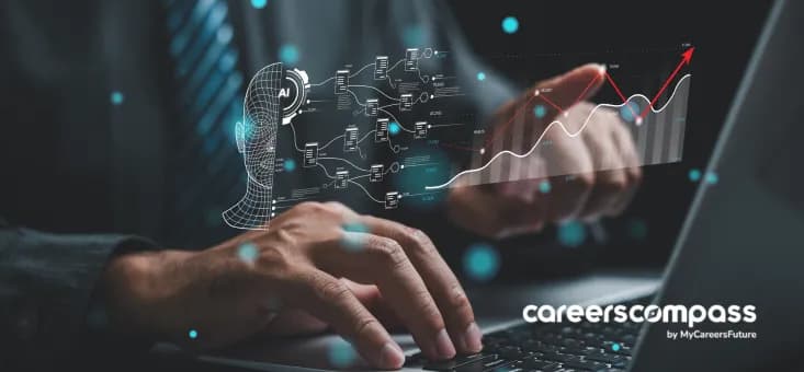 Career Futureproofing