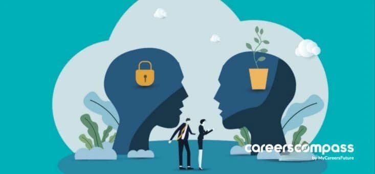 Must Read Career Articles Article 2 Growth Mindset.webp Must Read Career Articles Article 2 Growth Mindset.webp