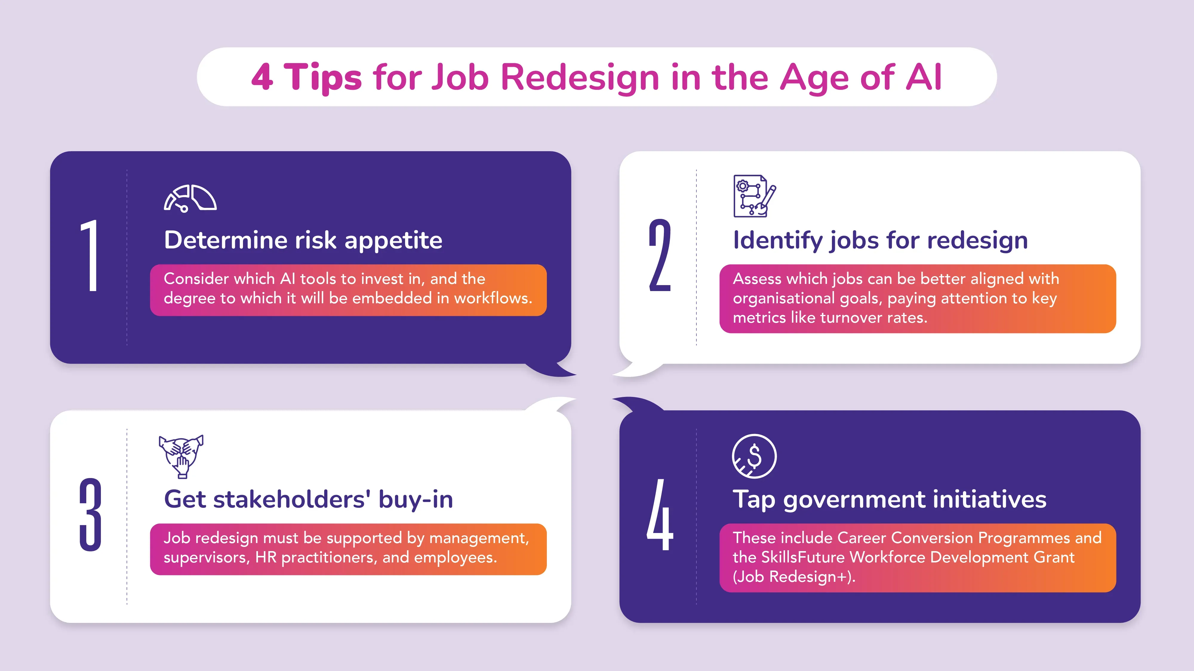 Wsg Article 4 Infographic Final